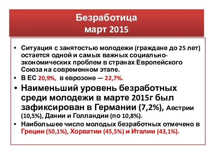 Безработица март 2015 Ситуация с занятостью молодежи (граждане до 25 лет)