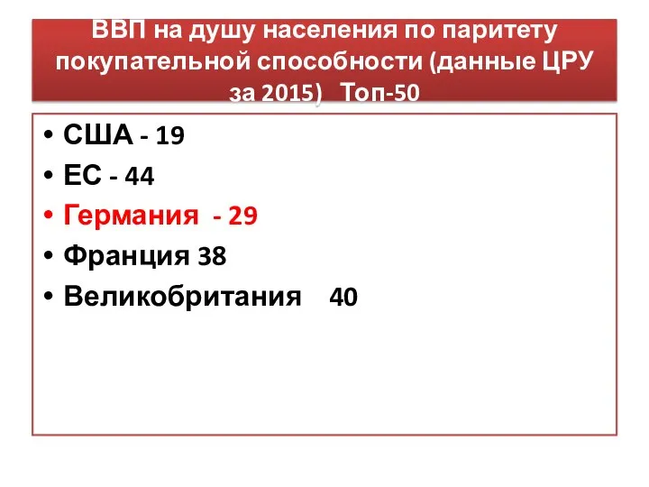 ВВП на душу населения по паритету покупательной способности (данные ЦРУ за