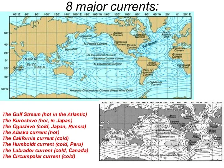 8 major currents: The Gulf Stream (hot in the Atlantic) The