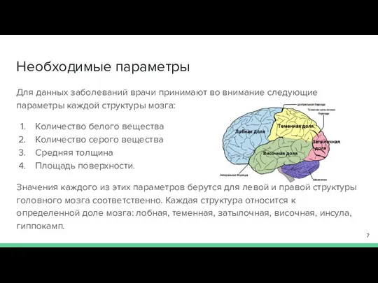 Необходимые параметры Для данных заболеваний врачи принимают во внимание следующие параметры