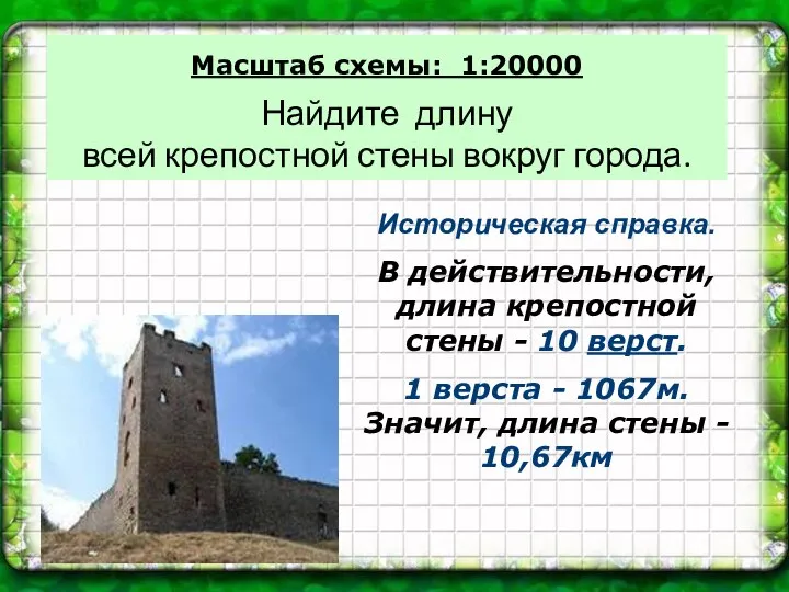 Масштаб схемы: 1:20000 Найдите длину всей крепостной стены вокруг города. Историческая