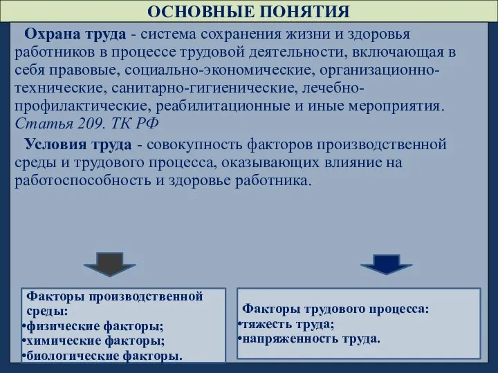 ОСНОВНЫЕ ПОНЯТИЯ Охрана труда - система сохранения жизни и здоровья работников