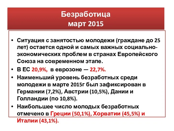 Безработица март 2015 Ситуация с занятостью молодежи (граждане до 25 лет)