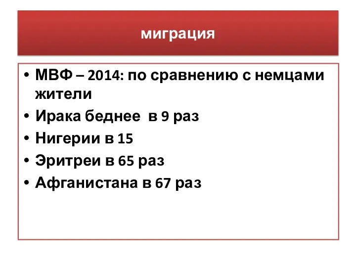 миграция МВФ – 2014: по сравнению с немцами жители Ирака беднее