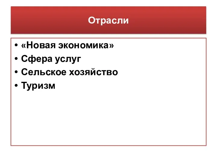 Отрасли «Новая экономика» Сфера услуг Сельское хозяйство Туризм