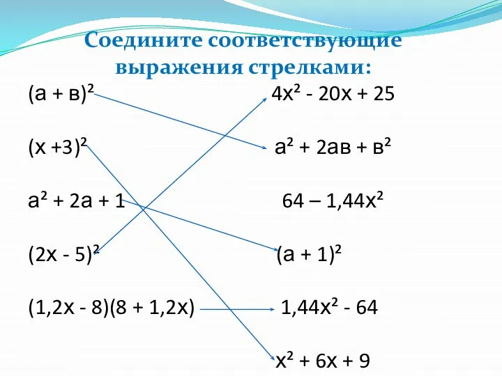 (а + в)² 4х² - 20х + 25 (х +3)² а²