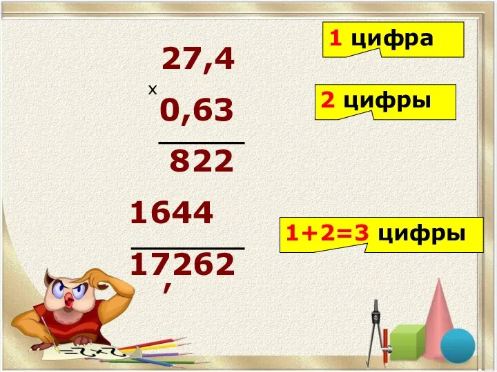 27,4 0,63 822 1644 17262 х 1 цифра 2 цифры 1+2=3 цифры ,