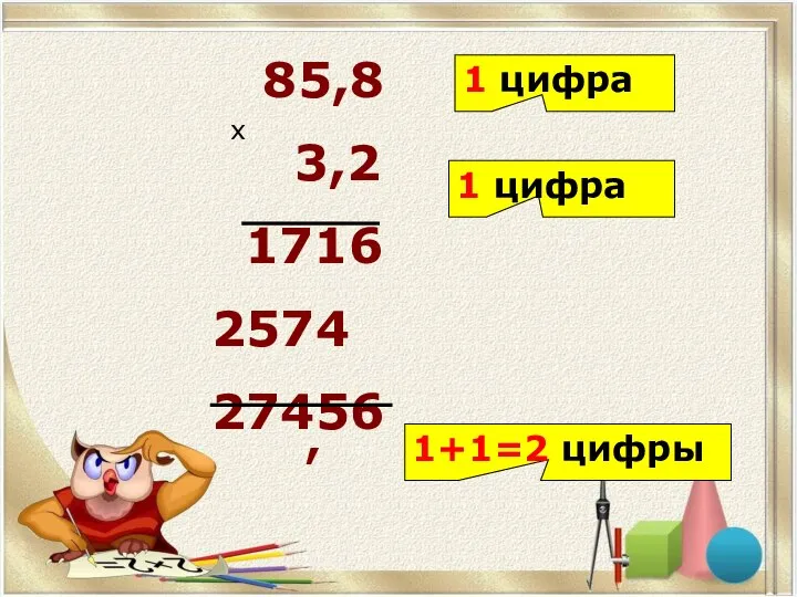 85,8 3,2 1716 2574 27456 х 1 цифра 1 цифра 1+1=2 цифры ,