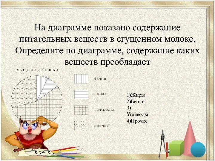 На диаграмме показано содержание питательных веществ в сгущенном молоке. Определите по