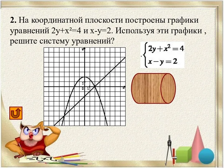 2. На координатной плоскости построены графики уравнений 2y+x²=4 и x-y=2. Используя