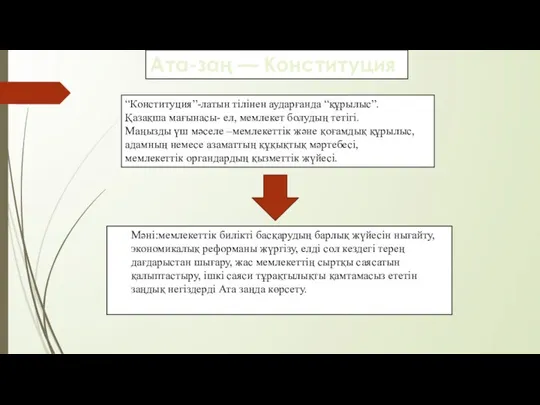 Ата-заң — Конституция “Конституция”-латын тілінен аударғанда “құрылыс”. Қазақша мағынасы- ел, мемлекет