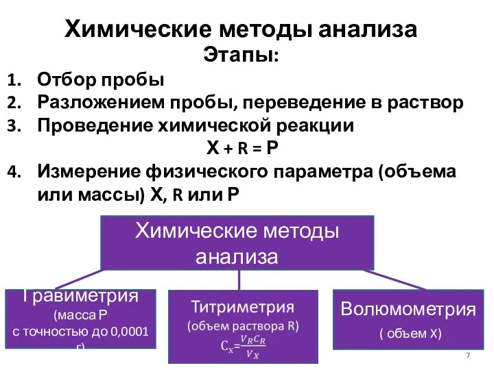 Химические методы анализа Химические методы анализа Гравиметрия (масса Р с точностью