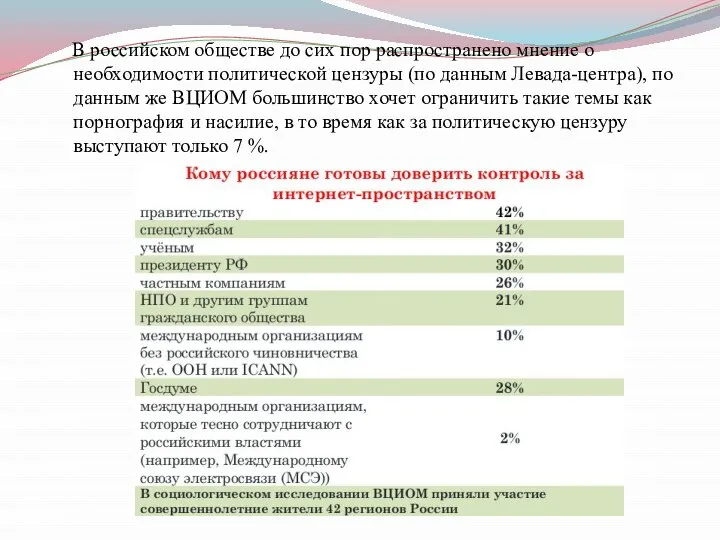 В российском обществе до сих пор распространено мнение о необходимости политической