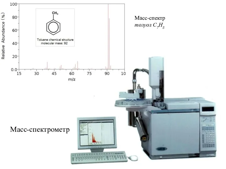 Масс-спектрометр Масс-спектр толуол C7H8