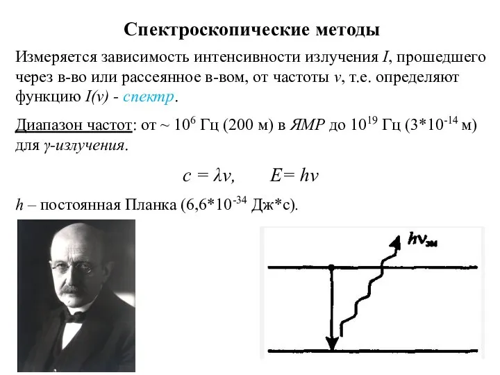 Спектроскопические методы Измеряется зависимость интенсивности излучения I, прошедшего через в-во или