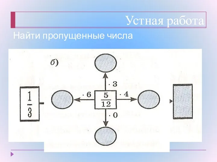 Устная работа Найти пропущенные числа