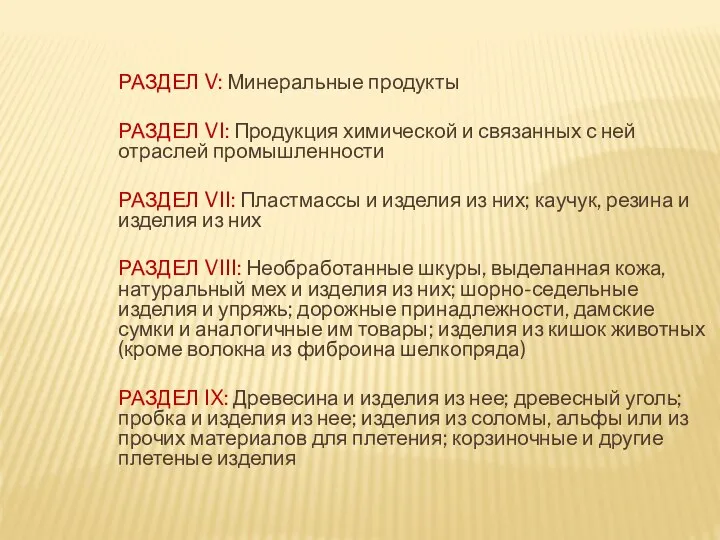 РАЗДЕЛ V: Минеральные продукты РАЗДЕЛ VI: Продукция химической и связанных с