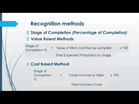 Recognition methods Stage of Completion (Percentage of Completion) Value Based Methods