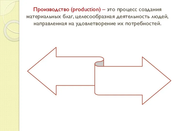 Производство (production) – это процесс создания материальных благ, целесообразная деятельность людей, направленная на удовлетворение их потребностей.