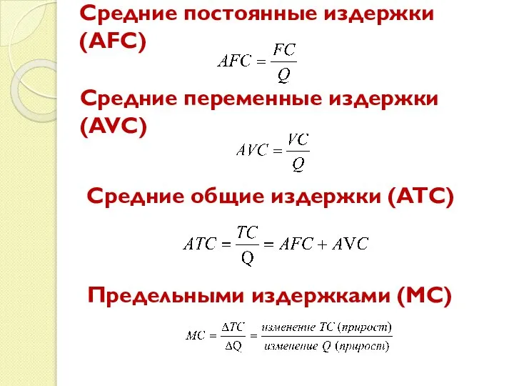 Средние общие издержки (ATC) Средние постоянные издержки (AFC) Средние переменные издержки (AVC) Предельными издержками (МС)