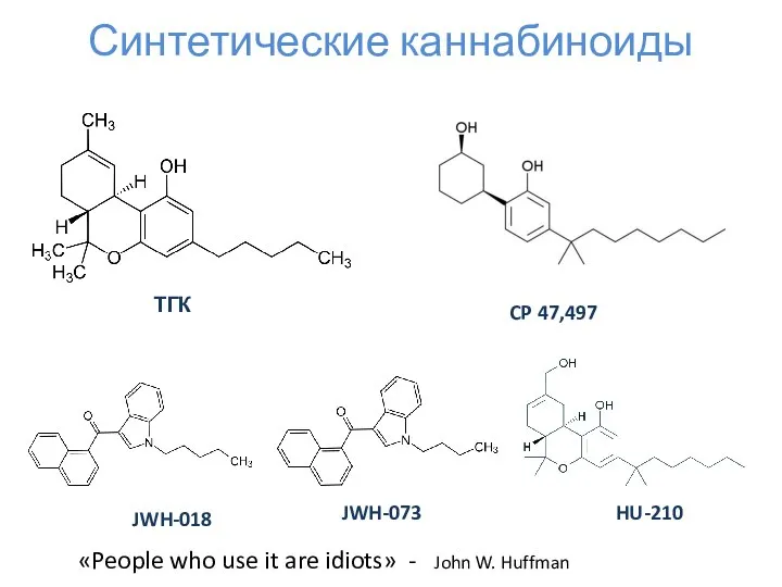 Синтетические каннабиноиды ТГК CP 47,497 JWH-018 JWH-073 HU-210 «People who use