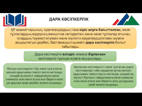 ДАРА КӘСІПКЕРЛІК Дара кәсіпкерлік өзіндік немесе бірлескен кәсіпкерлік түрінде жүзеге асырылады.