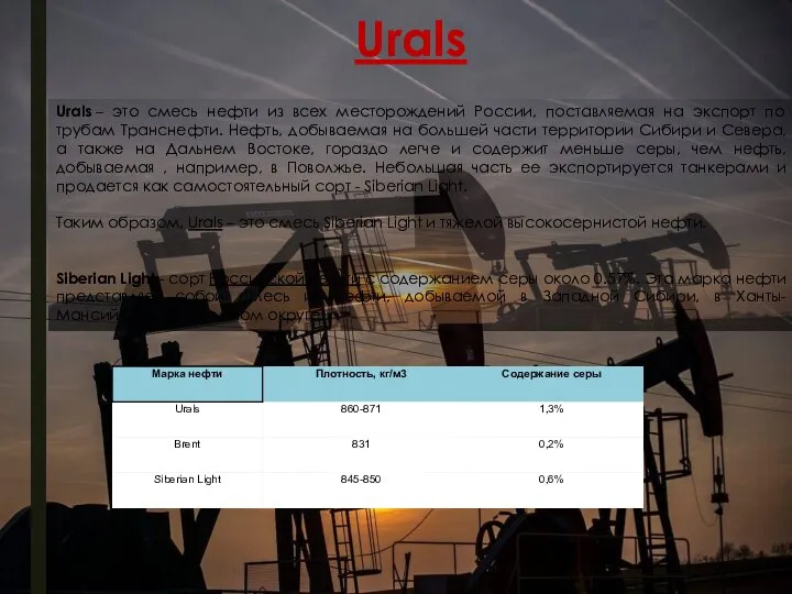 Urals Urals – это смесь нефти из всех месторождений России, поставляемая