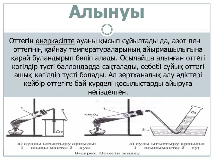 Алынуы Оттегін өнеркәсіпте ауаны қысып сұйылтады да, азот пен оттегінің қайнау