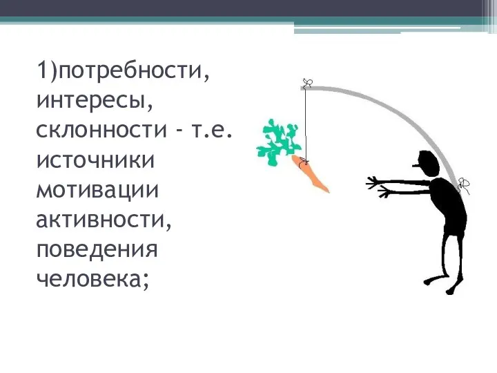 1)потребности, интересы, склонности - т.е. источники мотивации активности, поведения человека;