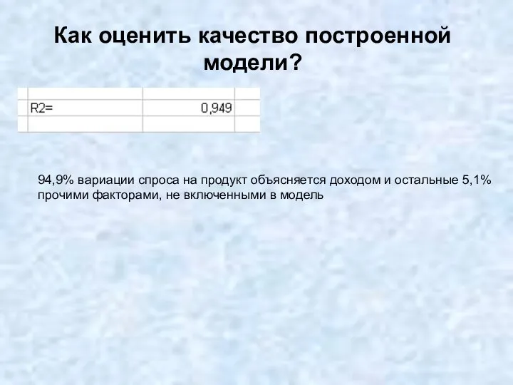 Как оценить качество построенной модели? 94,9% вариации спроса на продукт объясняется