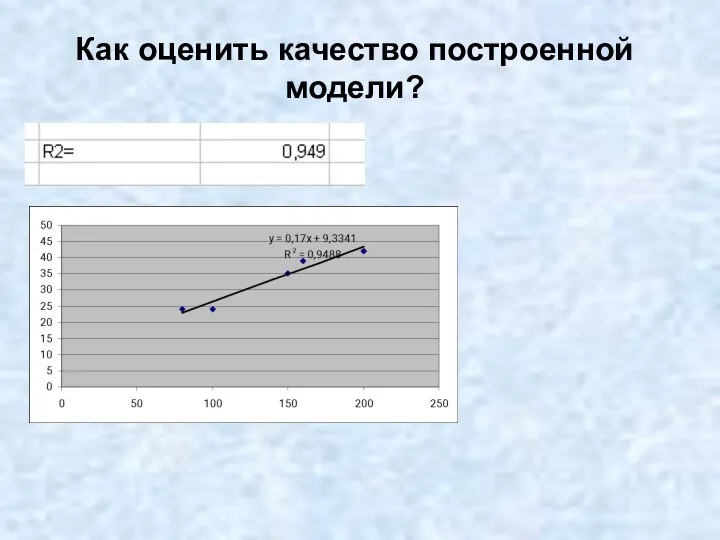 Как оценить качество построенной модели?