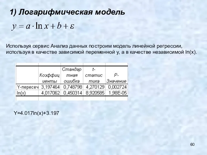 1) Логарифмическая модель Используя сервис Анализ данных построим модель линейной регрессии,