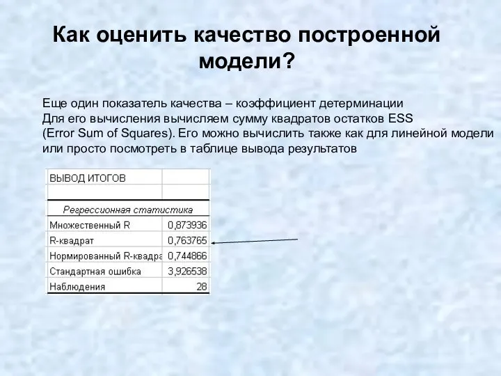 Как оценить качество построенной модели? Еще один показатель качества – коэффициент