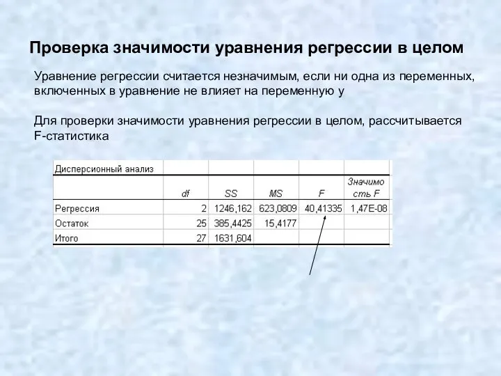 Проверка значимости уравнения регрессии в целом Уравнение регрессии считается незначимым, если