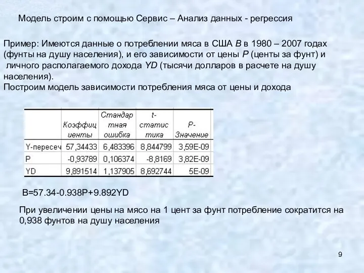 Модель строим с помощью Сервис – Анализ данных - регрессия Пример: