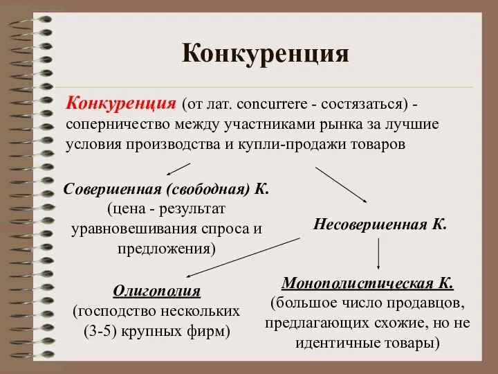 Конкуренция Конкуренция (от лат. concurrere - состязаться) - соперничество между участниками