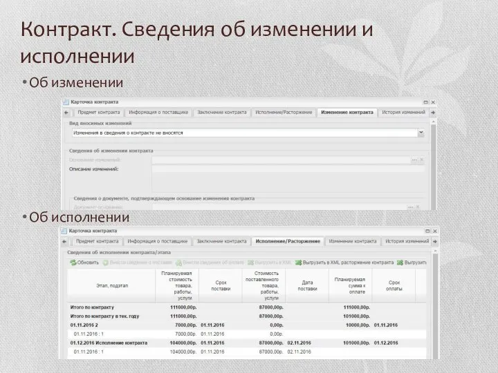 Контракт. Сведения об изменении и исполнении Об изменении Об исполнении