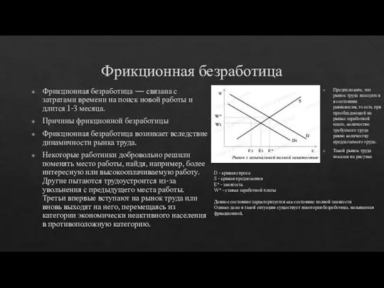 Фрикционная безработица Фрикционная безработица — связана с затратами времени на поиск