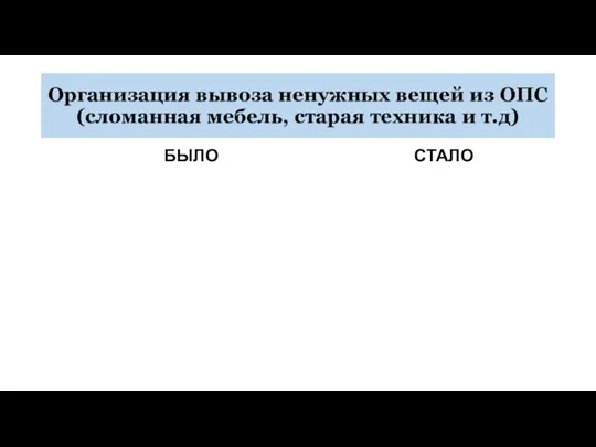 Организация вывоза ненужных вещей из ОПС (сломанная мебель, старая техника и т.д) БЫЛО СТАЛО