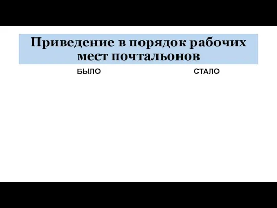 Приведение в порядок рабочих мест почтальонов БЫЛО СТАЛО