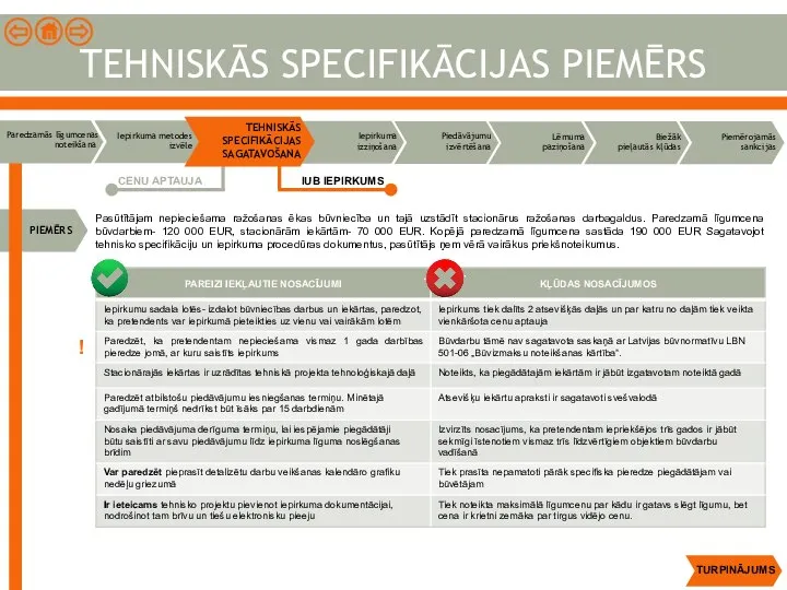 TEHNISKĀS SPECIFIKĀCIJAS PIEMĒRS Pasūtītājam nepieciešama ražošanas ēkas būvniecība un tajā uzstādīt