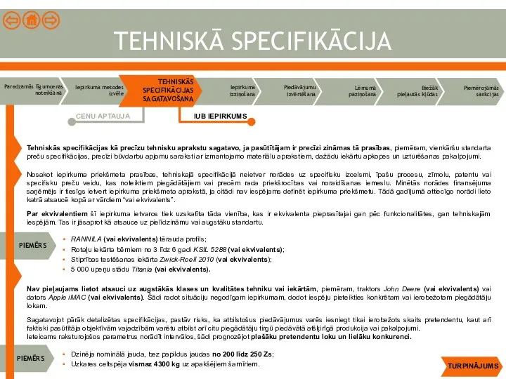 Tehniskās specifikācijas kā precīzu tehnisku aprakstu sagatavo, ja pasūtītājam ir precīzi