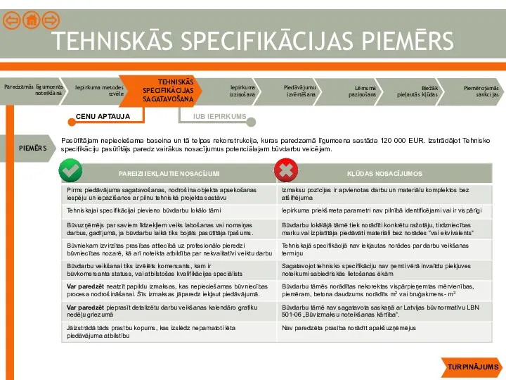 Pasūtītājam nepieciešama baseina un tā telpas rekonstrukcija, kuras paredzamā līgumcena sastāda