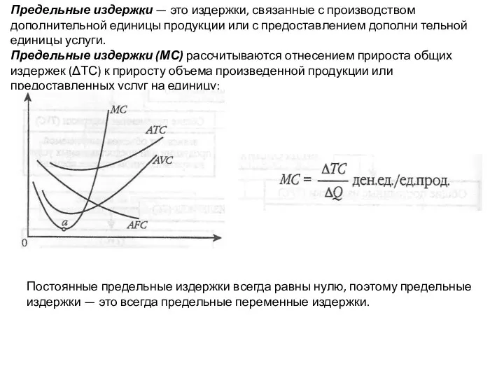 Предельные издержки — это издержки, связанные с производством дополнительной единицы продукции