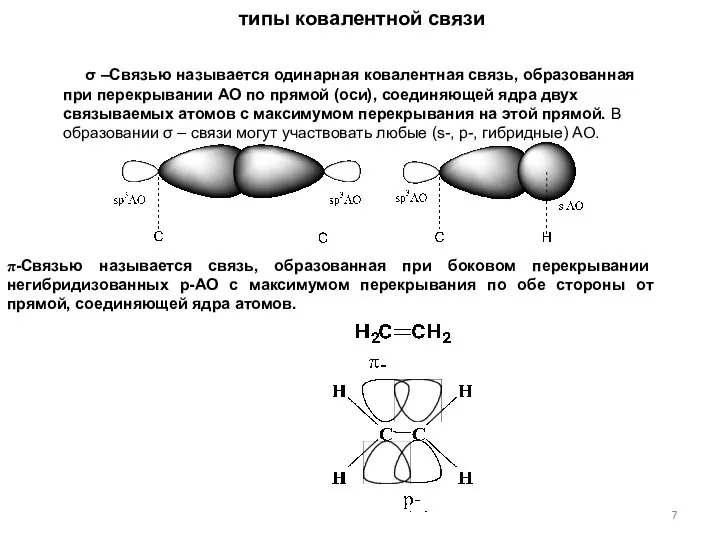 типы ковалентной связи σ –Связью называется одинарная ковалентная связь, образованная при