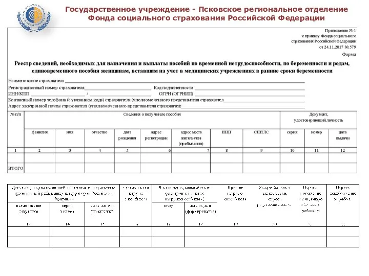 Государственное учреждение - Псковское региональное отделение Фонда социального страхования Российской Федерации