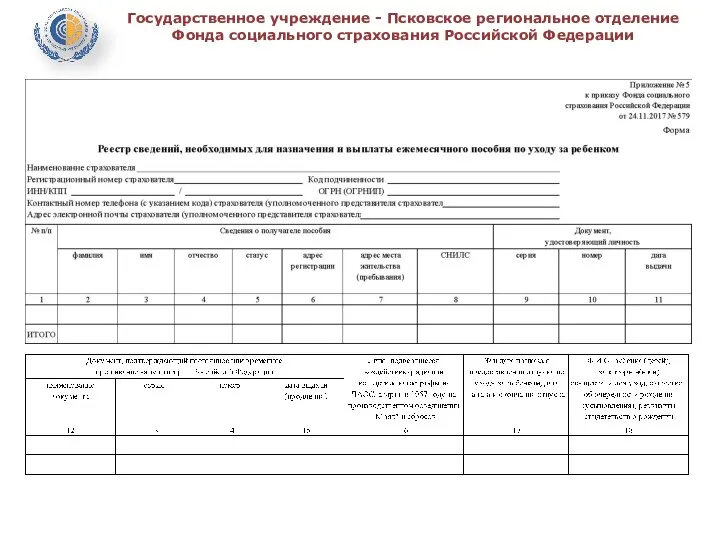 Государственное учреждение - Псковское региональное отделение Фонда социального страхования Российской Федерации