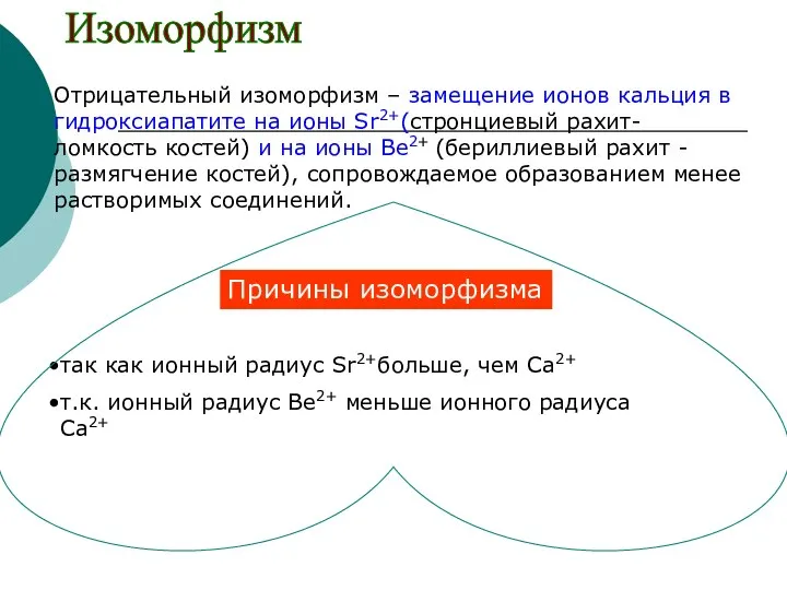 Изоморфизм Отрицательный изоморфизм – замещение ионов кальция в гидроксиапатите на ионы