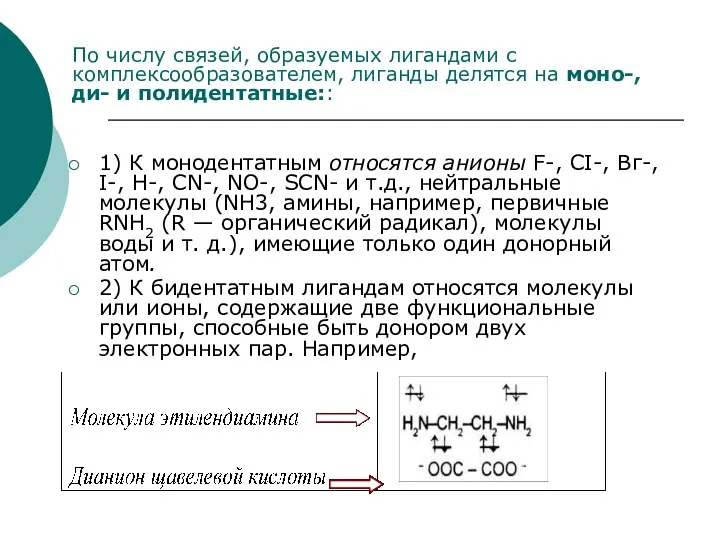 1) К монодентатным относятся анионы F-, СI-, Вг-, I-, H-, CN-,