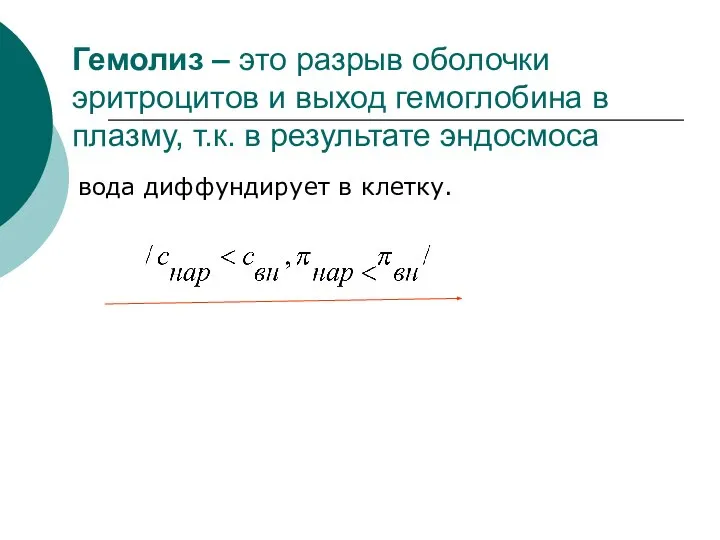 Гемолиз – это разрыв оболочки эритроцитов и выход гемоглобина в плазму,